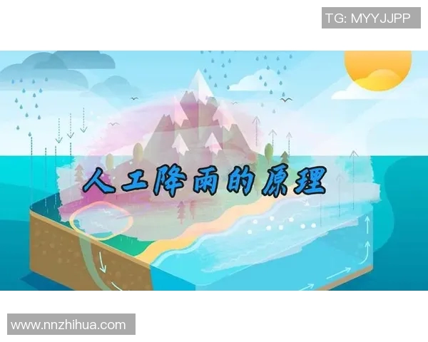 庆州水利与昌原的水资源管理与发展对比分析探讨